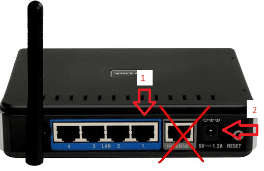 Keizer Tien geïrriteerd raken Router aansluiten - COMPUTER CHECKPOINT
