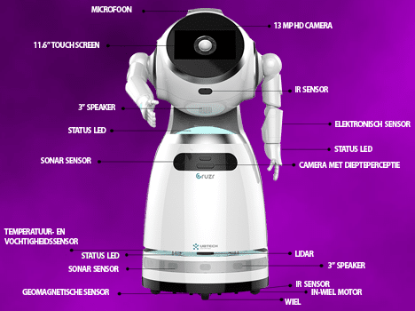 Cruzr robot for sale cheap