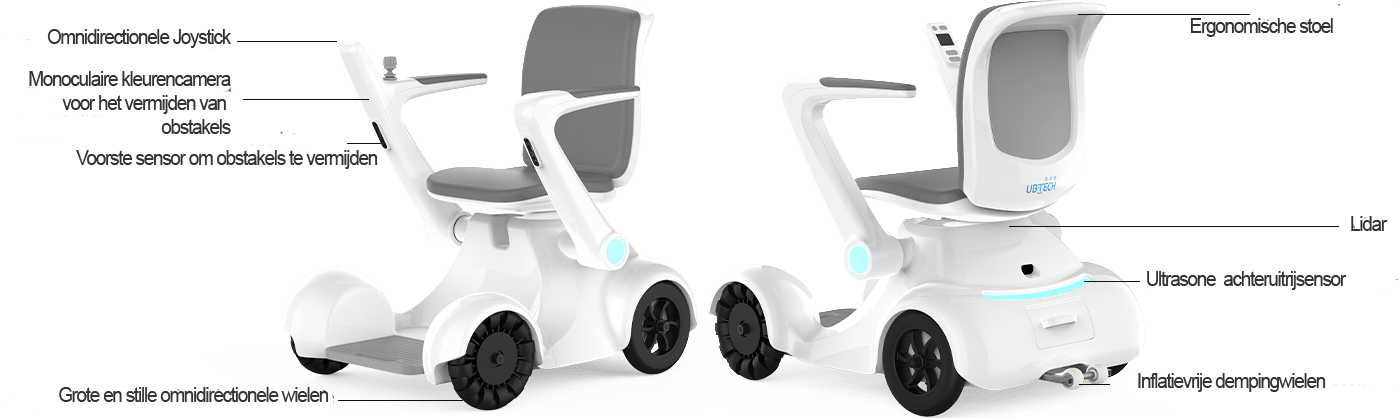 Elektrische robot rolstoen specificaties